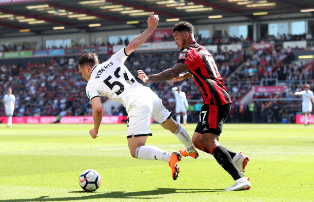 交易仍然存 交易仍然存